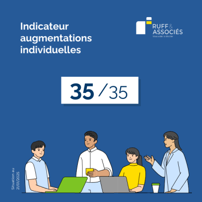 5_Ruff et associés Index d'égalité